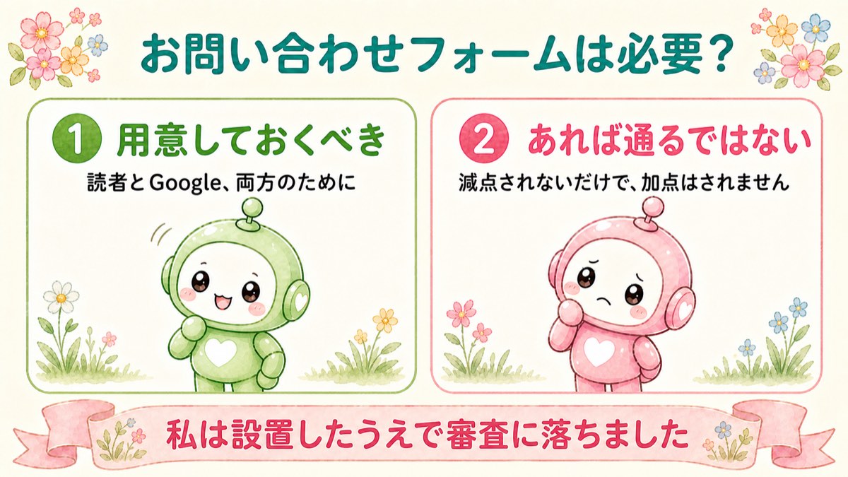 お問い合わせフォームは必要? 用意しておくべきだが、あれば通るわけではない