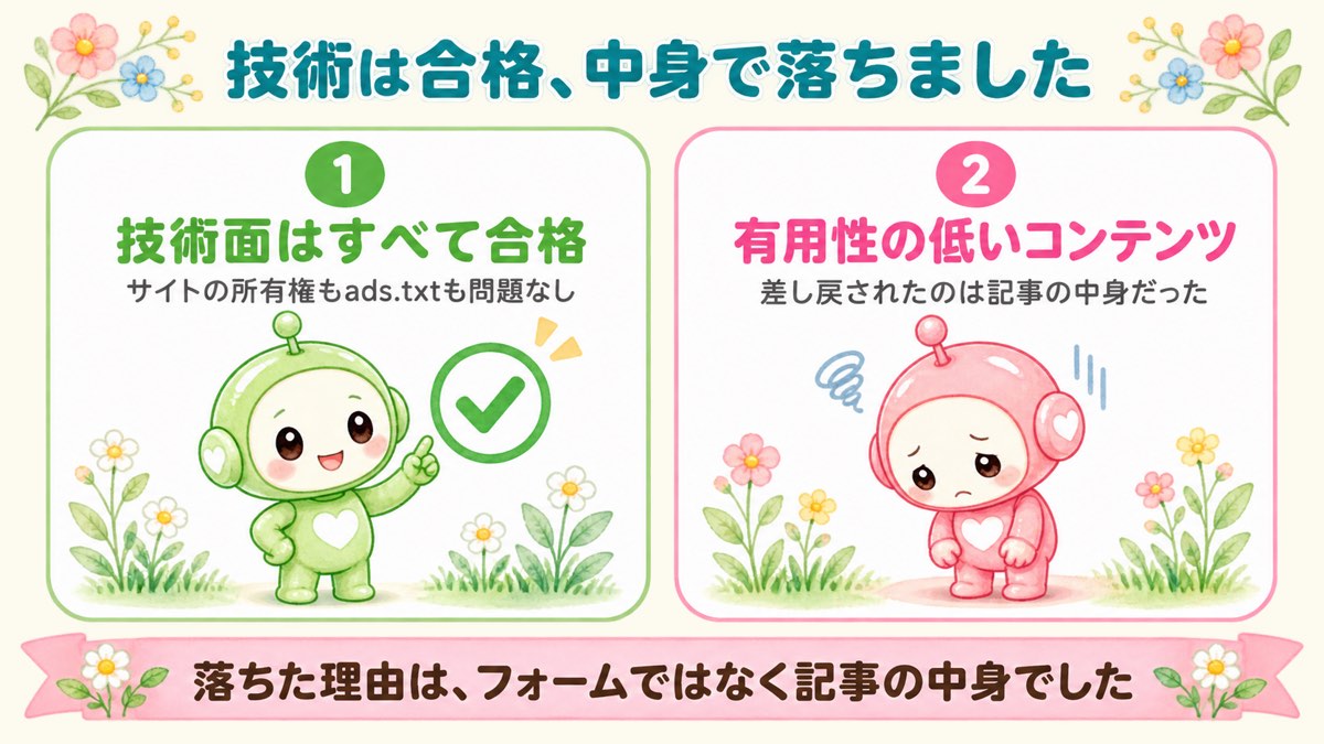 技術面はすべて合格、記事の中身で落ちた