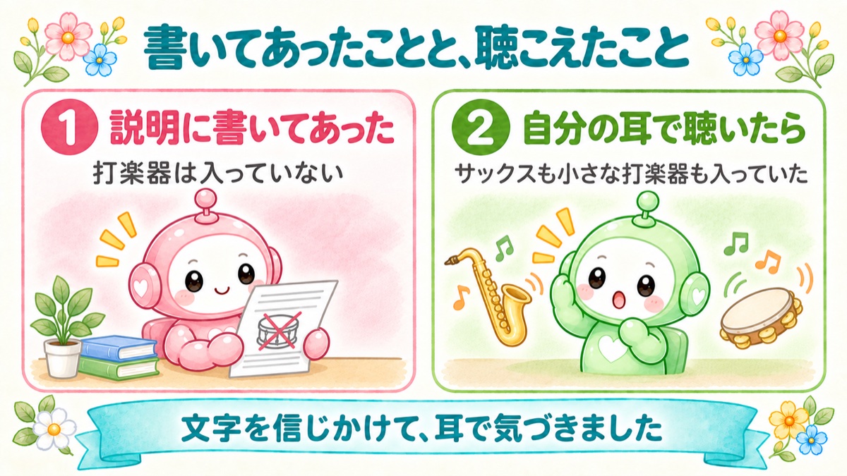 説明に書いてあったことと自分の耳で聴いたことを比べた図解